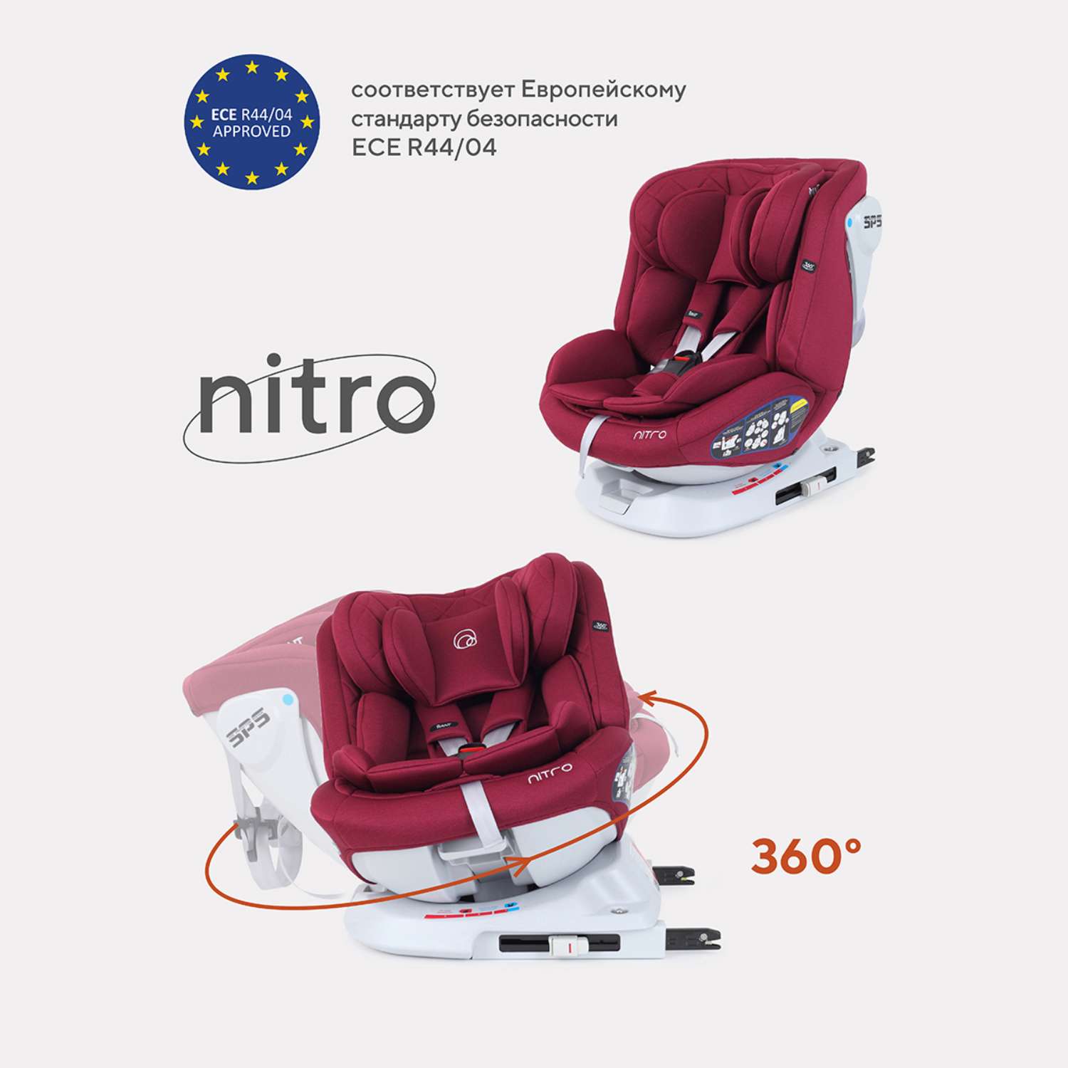 Автокресло Rant Nitro Isofix UB619 0-36кг Red - фото 1