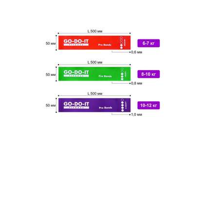 Резинки для фитнеса GO-DO-IT Универсальный набор STANDARD шириной 5 см 3 шт