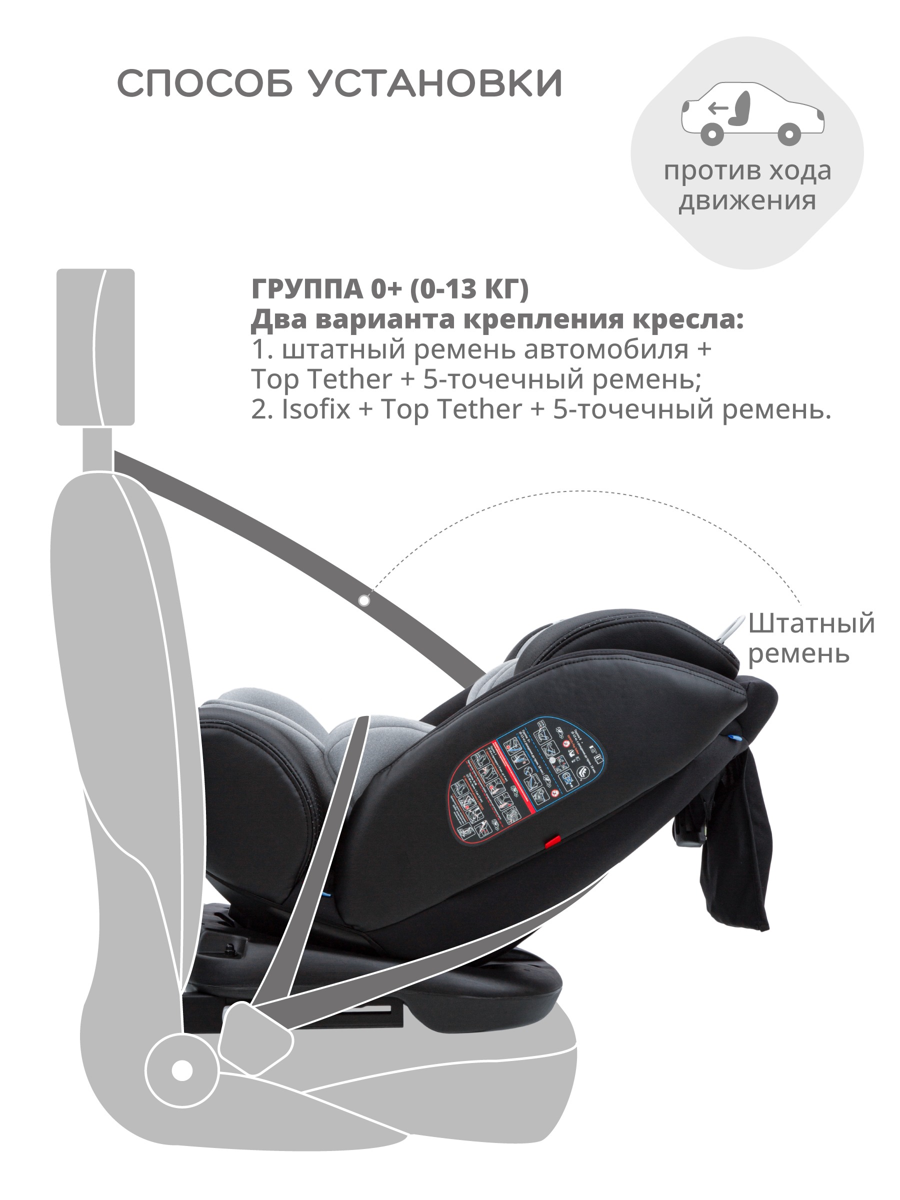 Автокресло JOVOLA Moon Isofix группа 0+1+2+3 0-36 кг черный-св.серый - фото 8