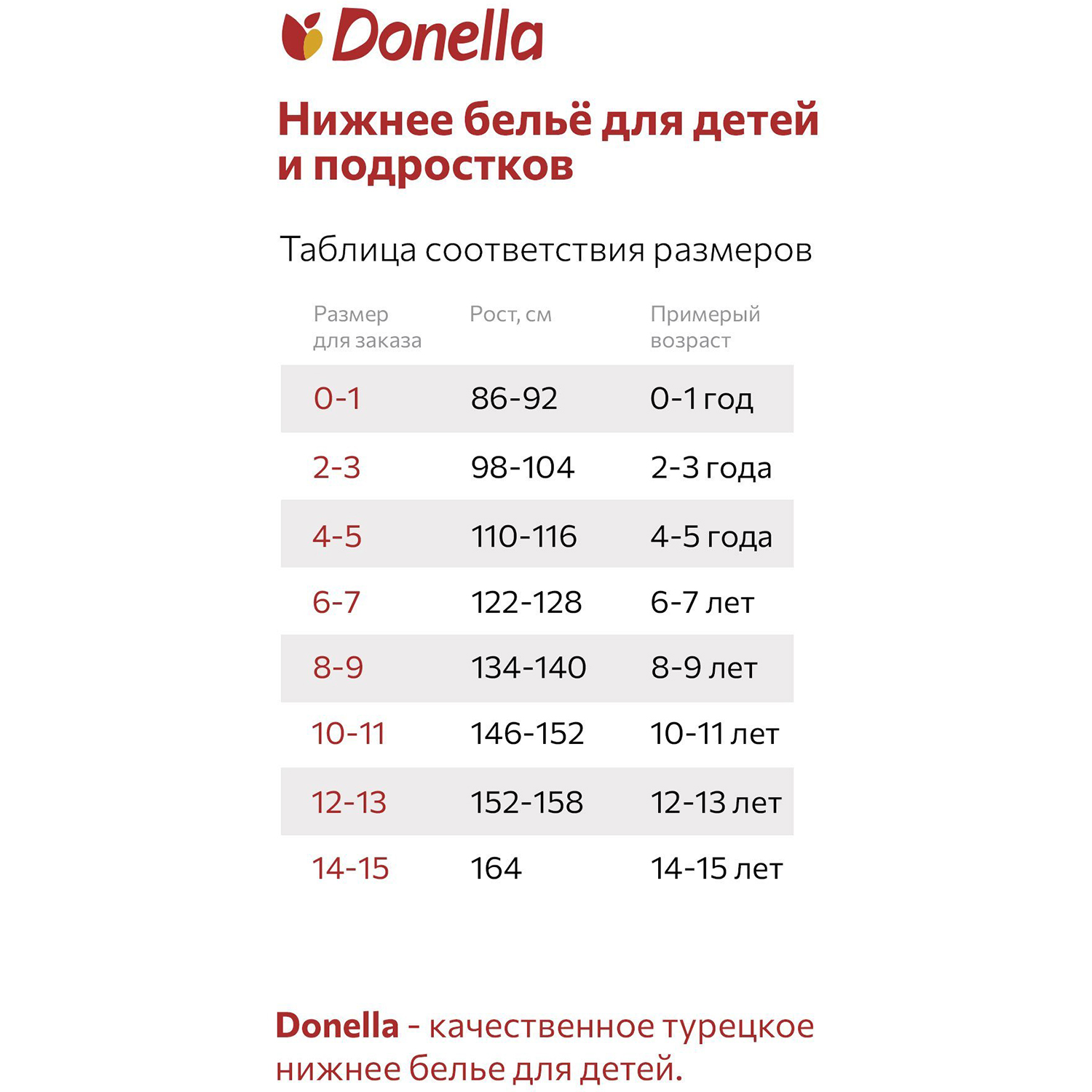 Трусы 5 шт Donella DN411290Bмикс - фото 2