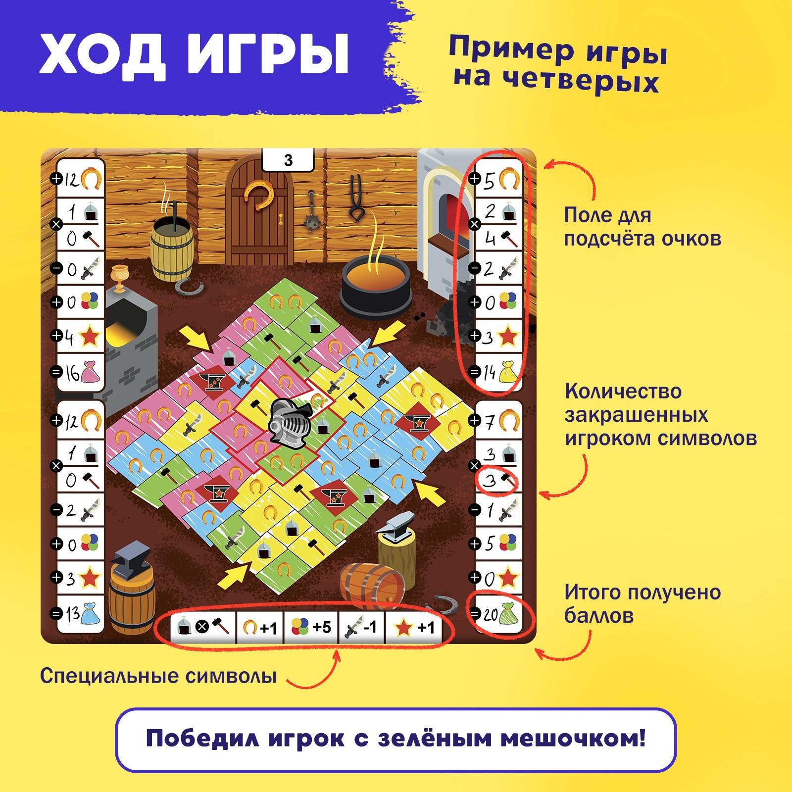 Настольная игра для детей на логику Лас Играс KIDS «Битва за цвет» 2-4 игрока 8+ - фото 7