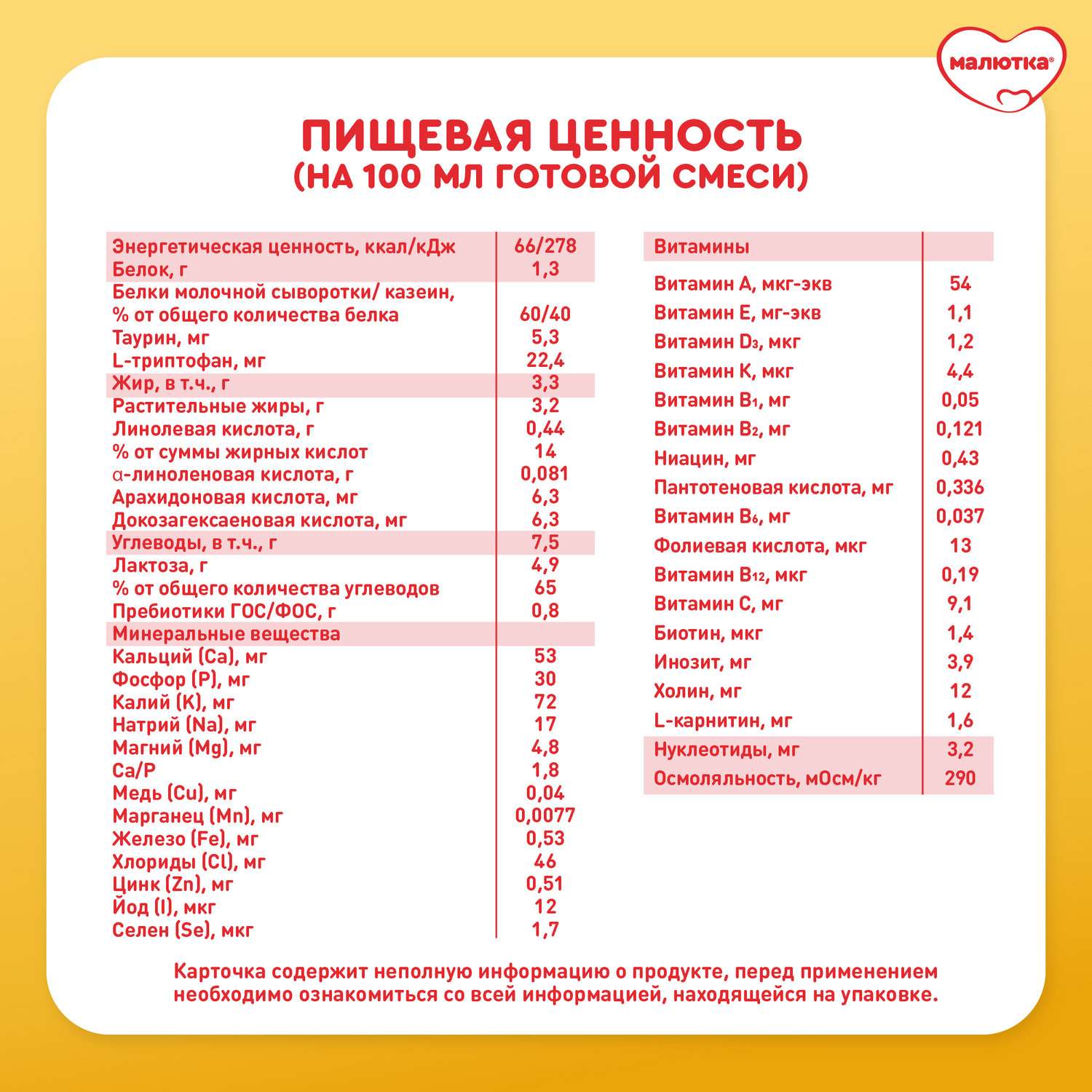 Смесь Малютка 1 сухая молочная 1200г с 0месяцев - фото 15