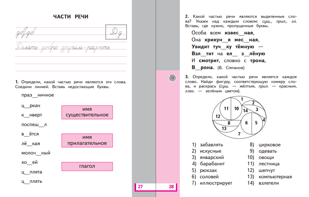 Рабочая тетрадь Просвещение Русский язык 2 класс Часть 2 - фото 4