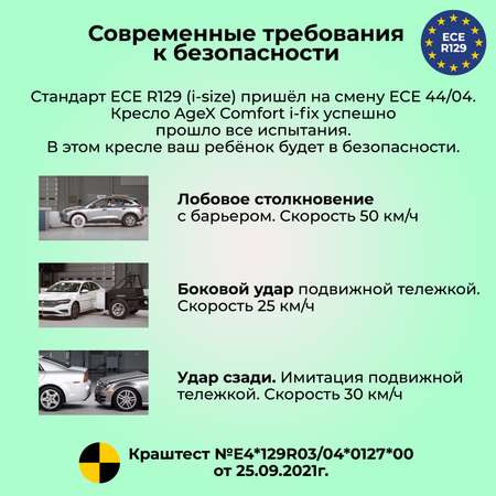 Автокресло agex Comfort 0+/1/2/3 (0-36 кг)