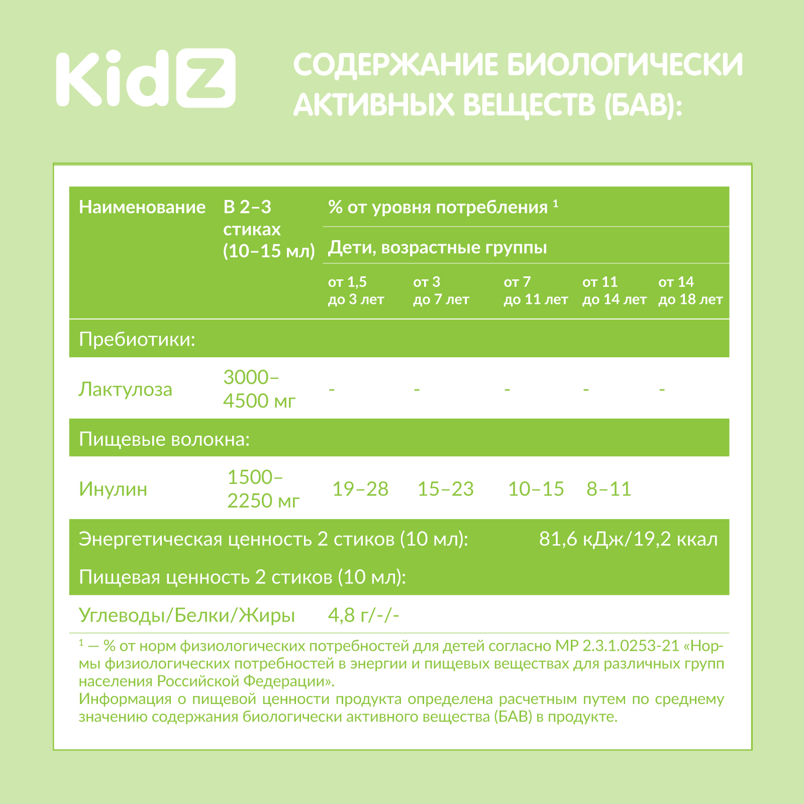 Сироп с черносливом Kidz стик №10 - фото 8