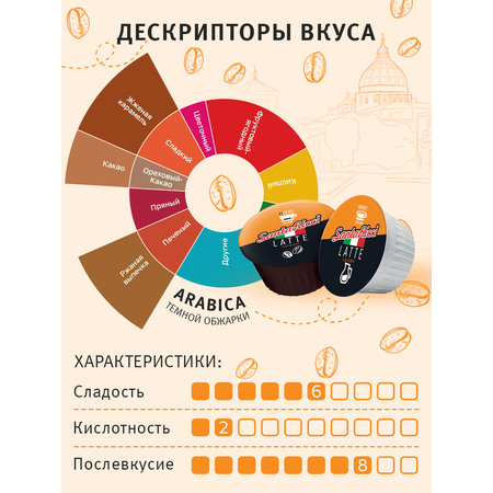 Кофе молотый в капсулах Santa Ricci капсулы dolce gusto для кофемашины дольче густо латте 12 шт