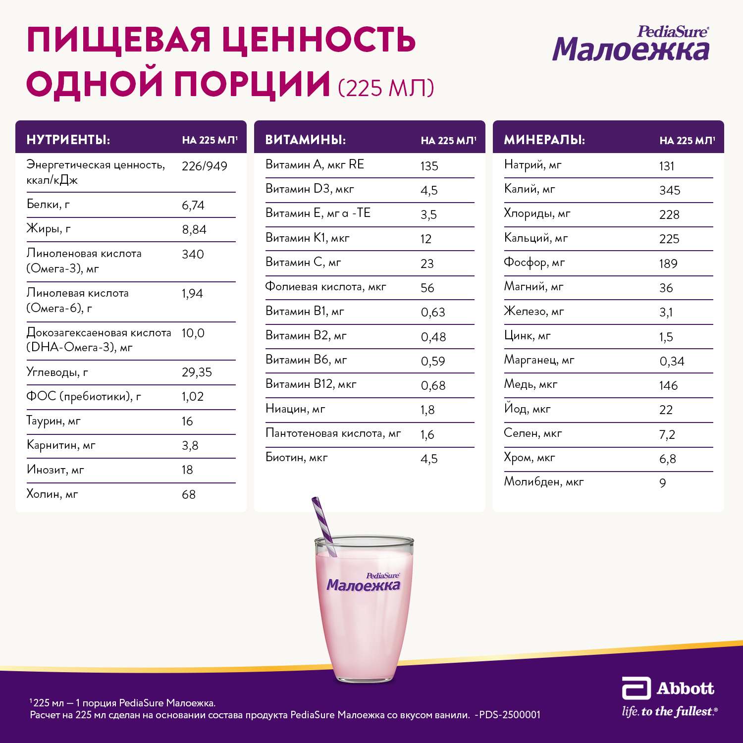 Смесь PediaSure Малоежка ваниль 850г с 12месяцев - фото 9