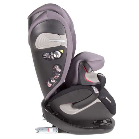 Автокресло Cybex Isofix 1/2/3 (9-36 кг)