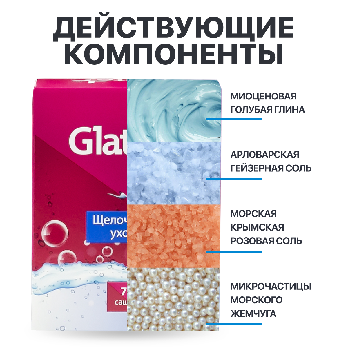 Щелочно-минеральная ванночка Glatte против грибка кожи и ногтей купить по  цене 292 ₽ в интернет-магазине Детский мир