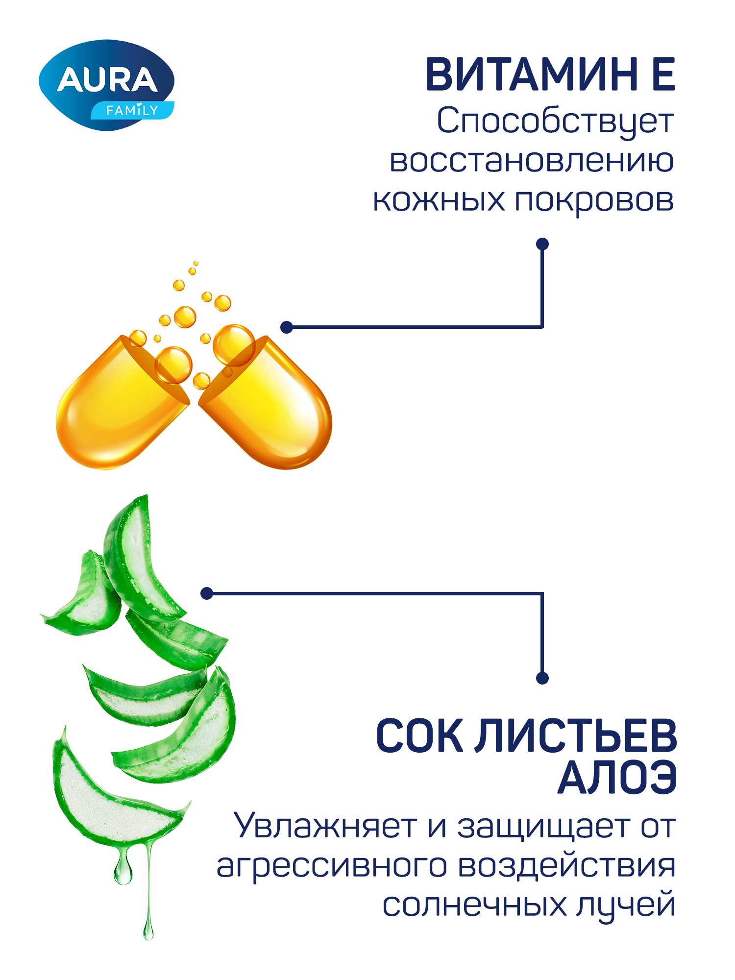 Влажные полотенца AURA универсальные для всей семьи 600шт (60шт х 10) - фото 3