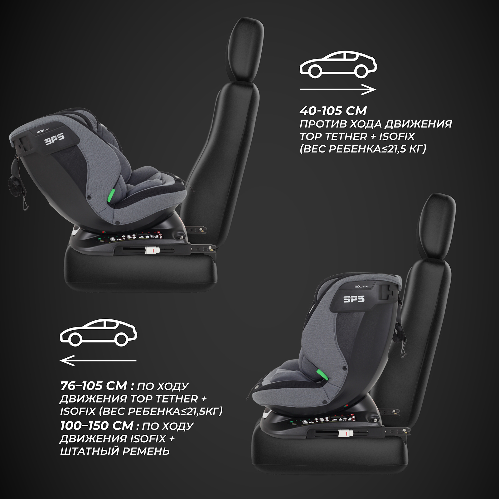 Автокресло с поворотной базой MOWbaby Motion isofix Grey 40-150см - фото 7