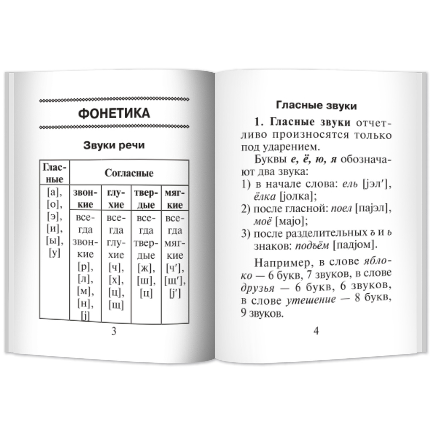 Книга Феникс Справочник по русскому языку для подготовки к ОГЭ и ЕГЭ - фото 2