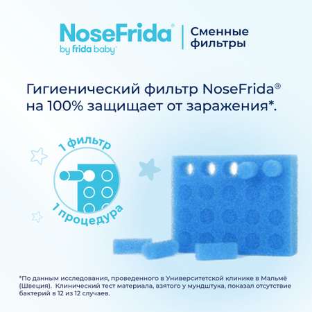 Фильтры одноразовые NoseFrida (20 шт.)