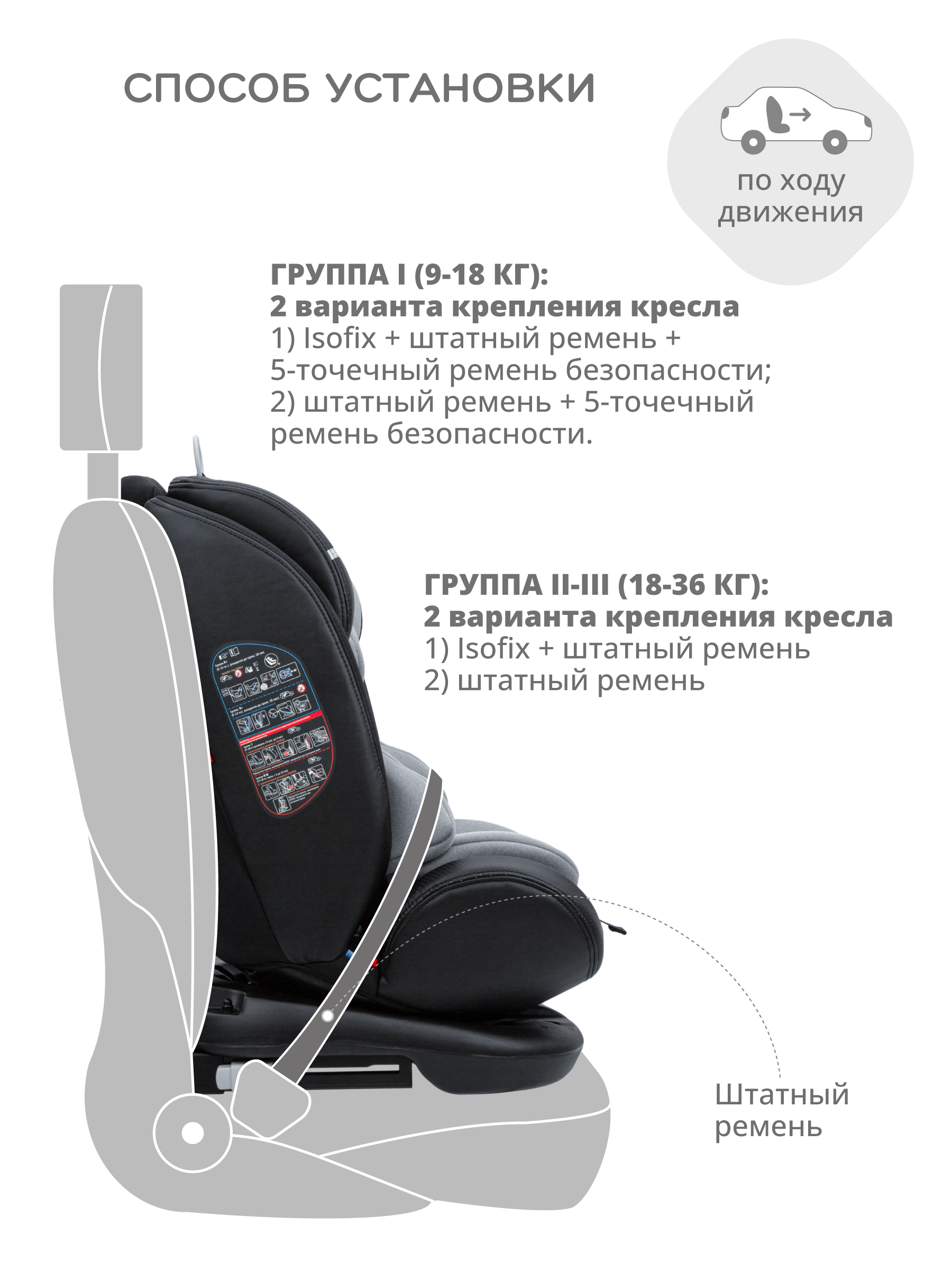 Автокресло JOVOLA Moon Isofix группа 0+1+2+3 0-36 кг черный-св.серый - фото 11