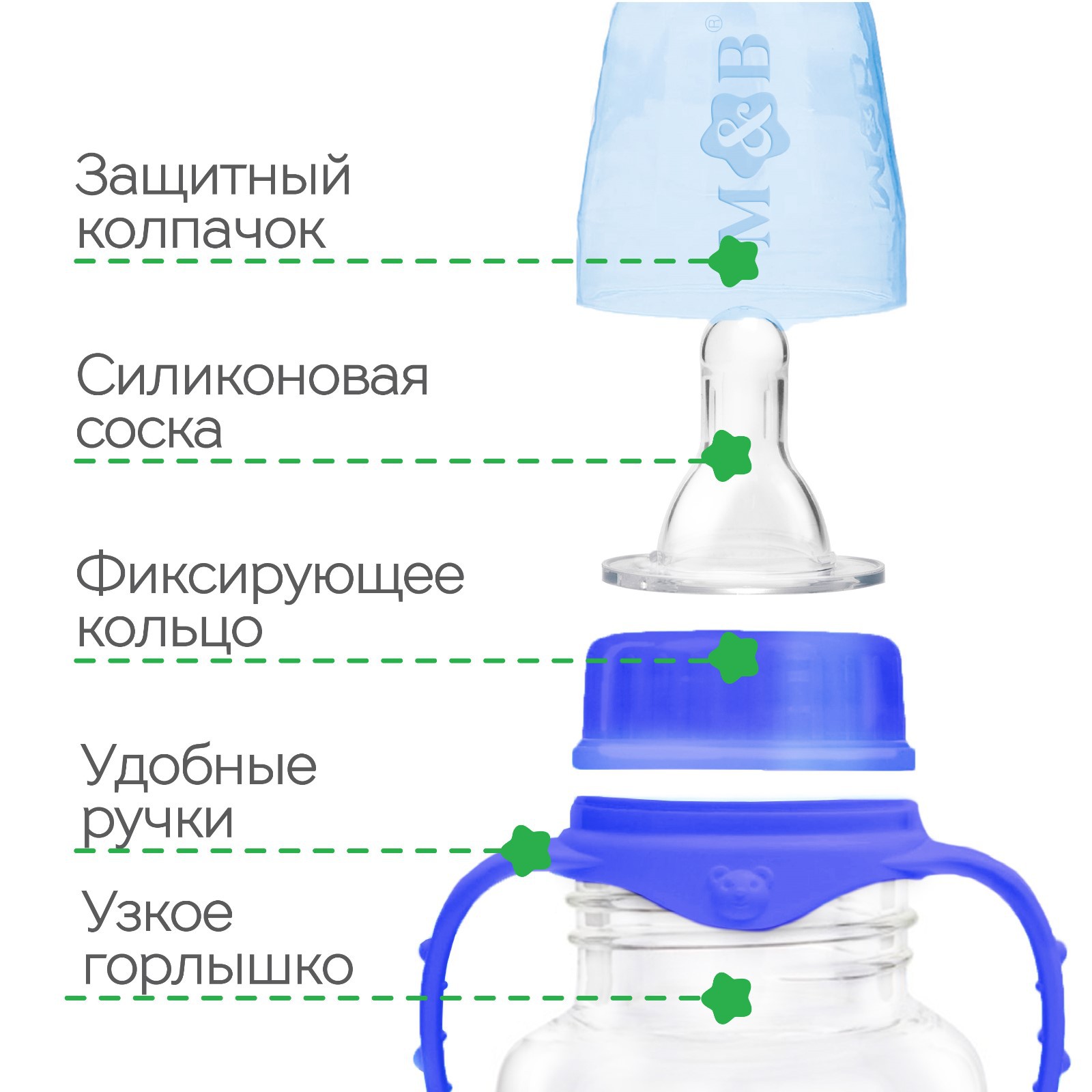 Бутылочка Mum and Baby для кормления «Малыш» детская классическая с ручками 150 мл от 0 мес. синий - фото 3