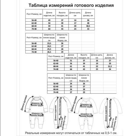 Комбинезон 2 шт Мамуляндия