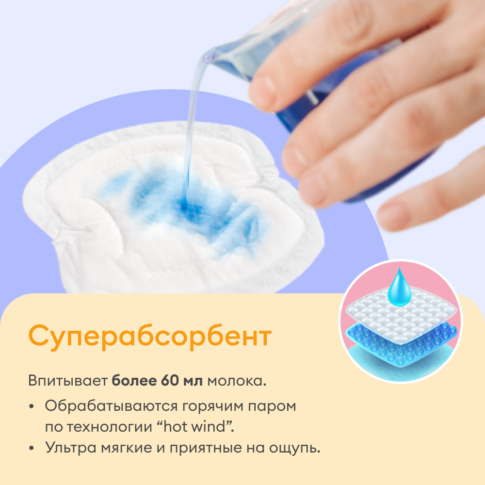 Вкладыши для груди NappyClub одноразовые впитывающие 30 шт - фото 2