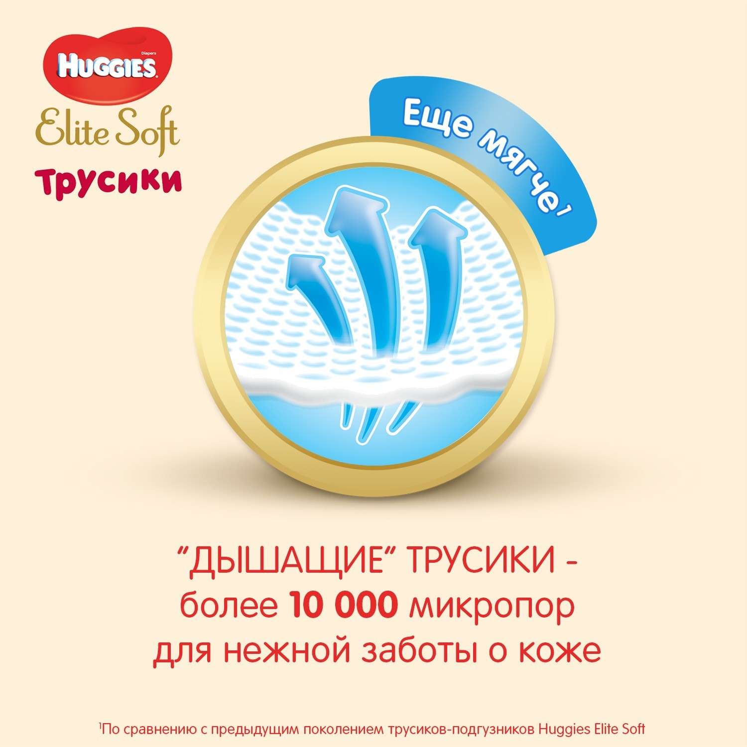 Трусики-подгузники Huggies Elite Soft 3 6-11кг 72шт - фото 3