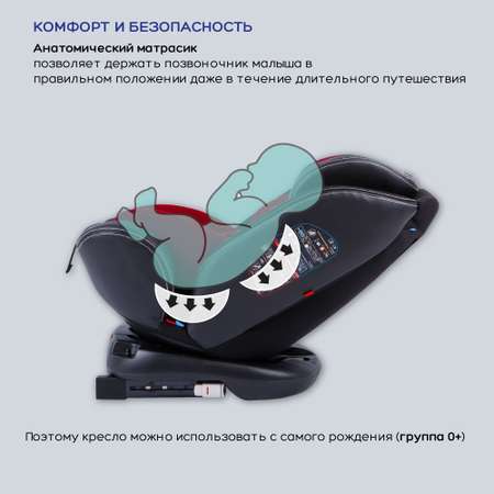 Автокресло детское AmaroBaby ST-3 Isofix класс D группа 0+ 1 2 3 красный