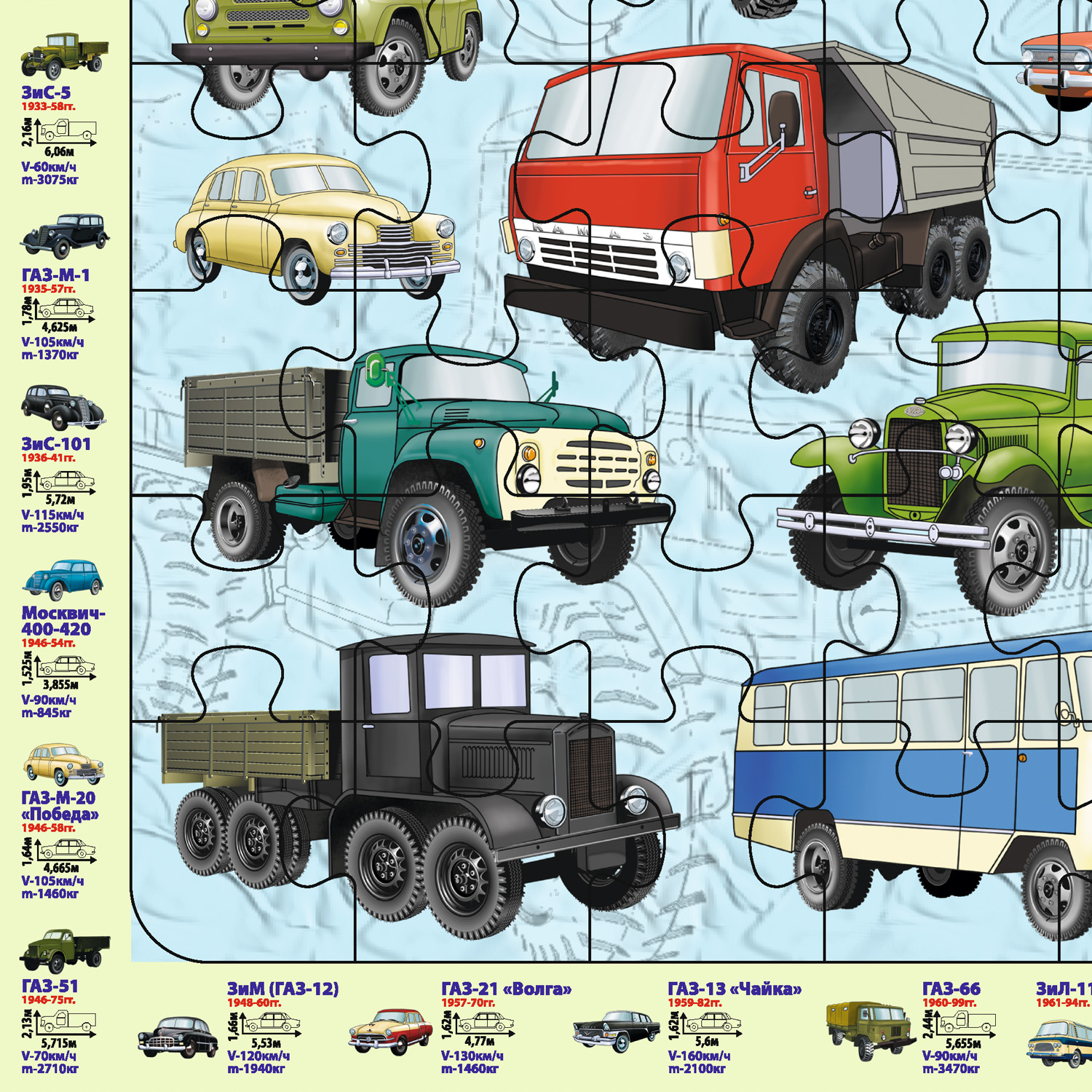 Пазл РУЗ Ко Детский на подложке. Отечественные автомобили. 36х28 см 63 элемента - фото 2