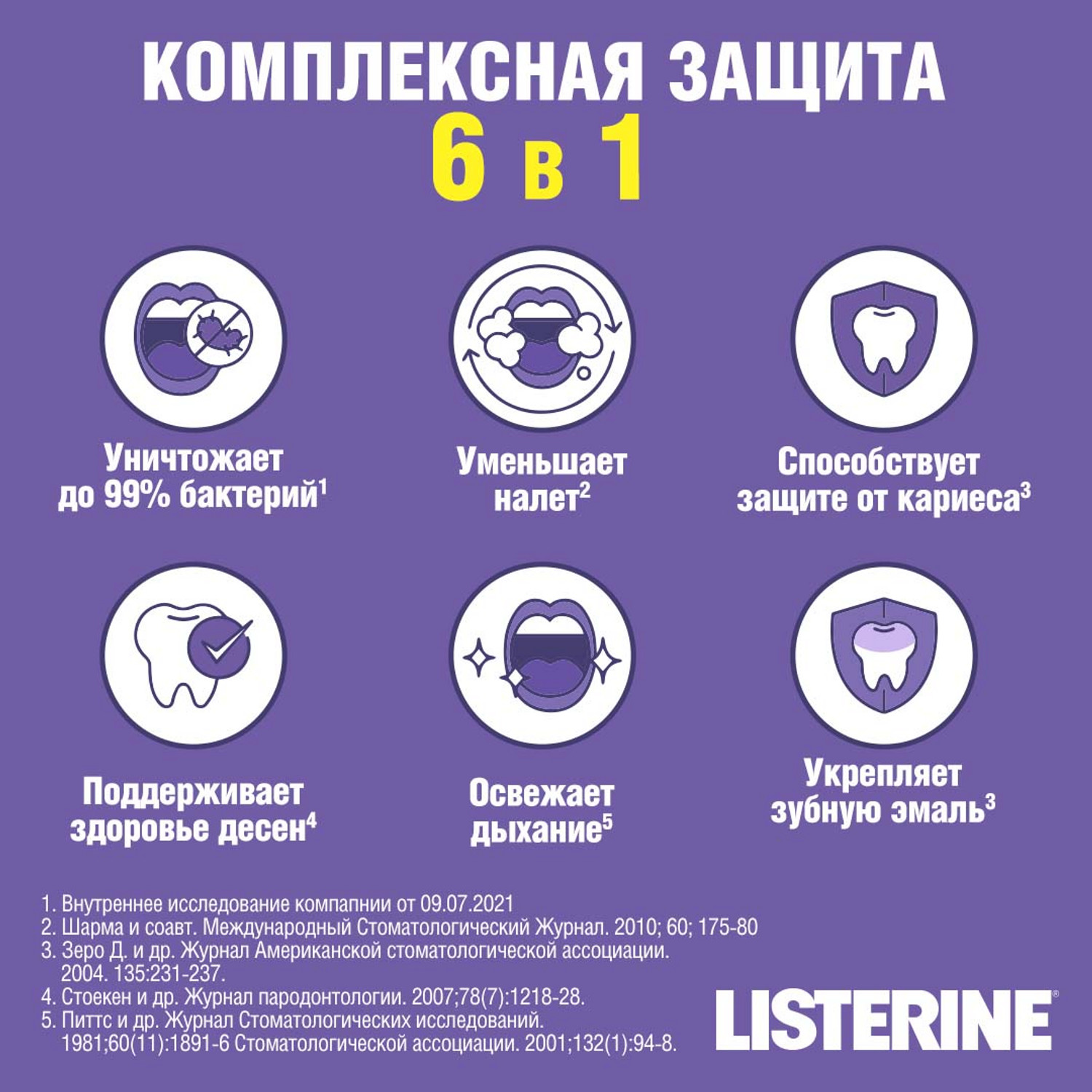 Ополаскиватель для полости рта LISTERINE Total Care 1000мл - фото 9