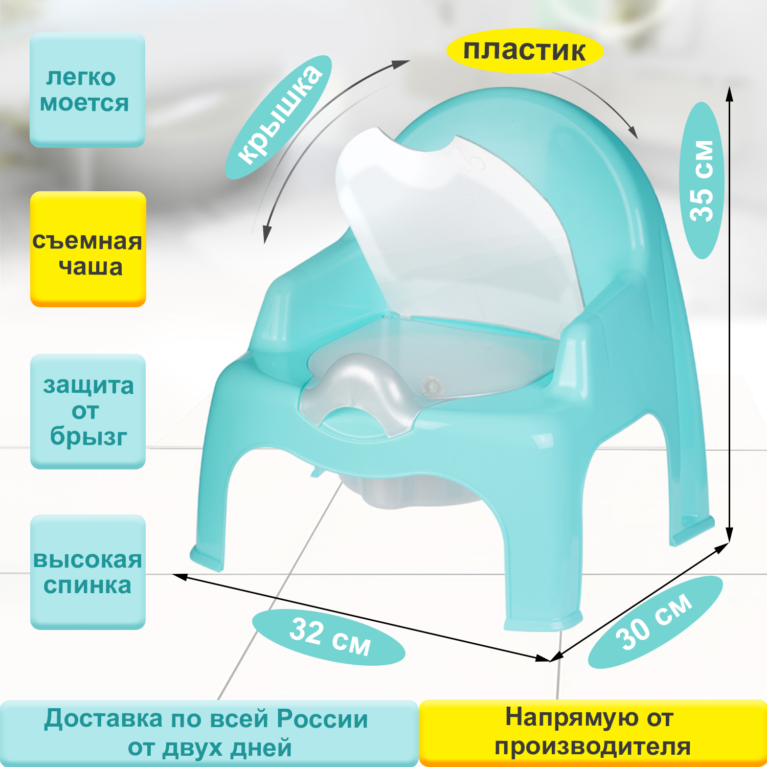 Горшок детский elfplast стульчик бирюзовый - фото 2