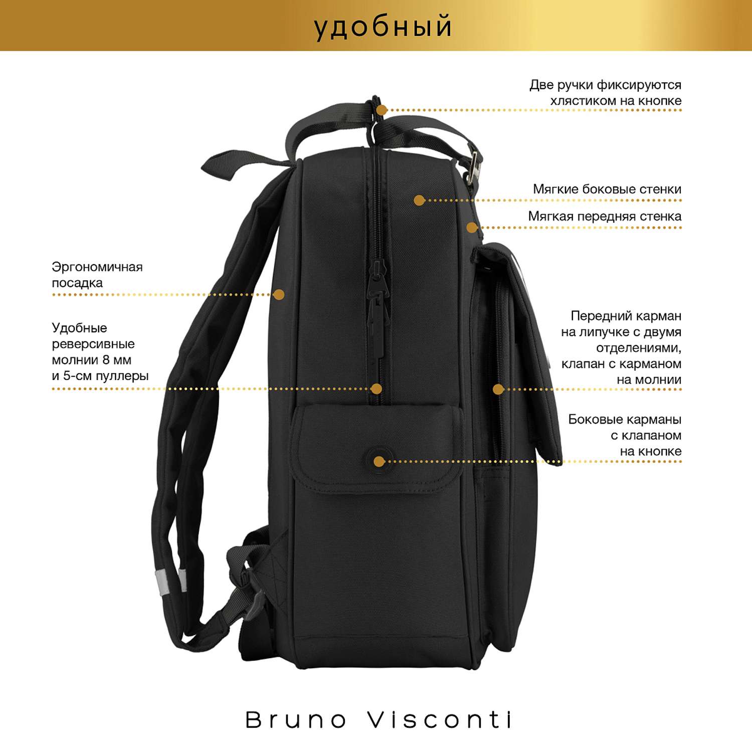 Сумка-рюкзак Bruno Visconti черный - фото 9