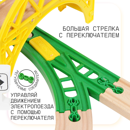 Деревянная железная дорога EDWONE E21A17