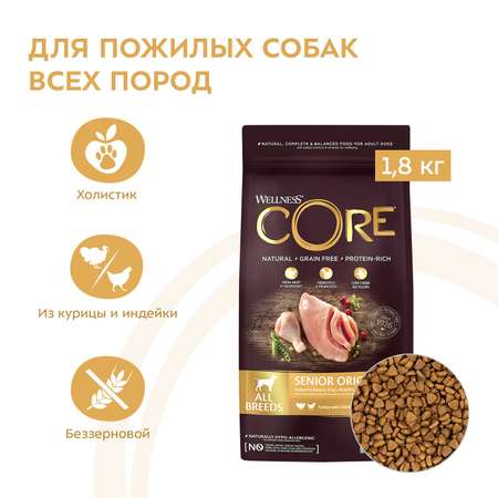 Корм для собак Wellness CORE пожилых всех пород индейка курица 1.8кг