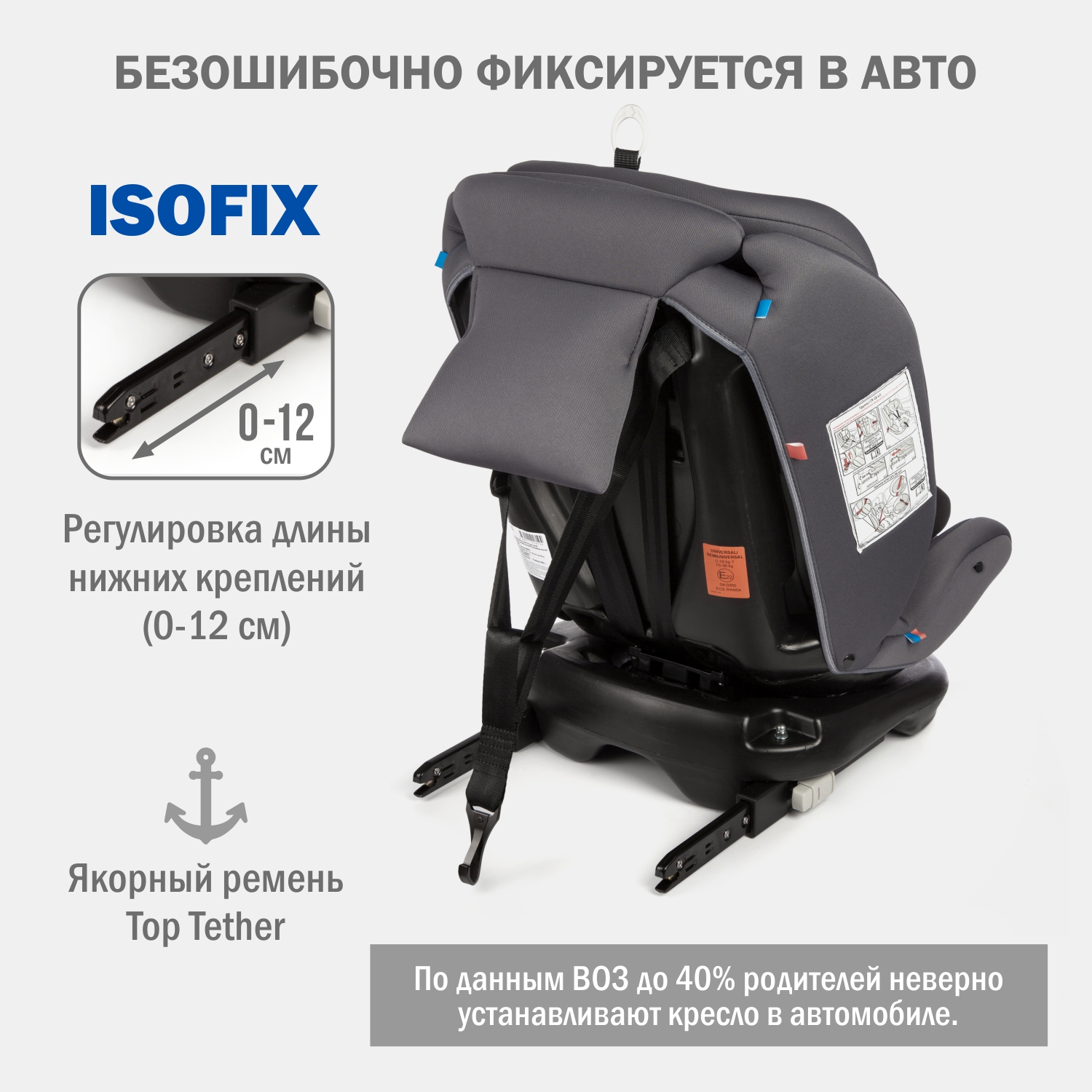 Детское автокресло SIGER Престиж isofix lux маренго - фото 6