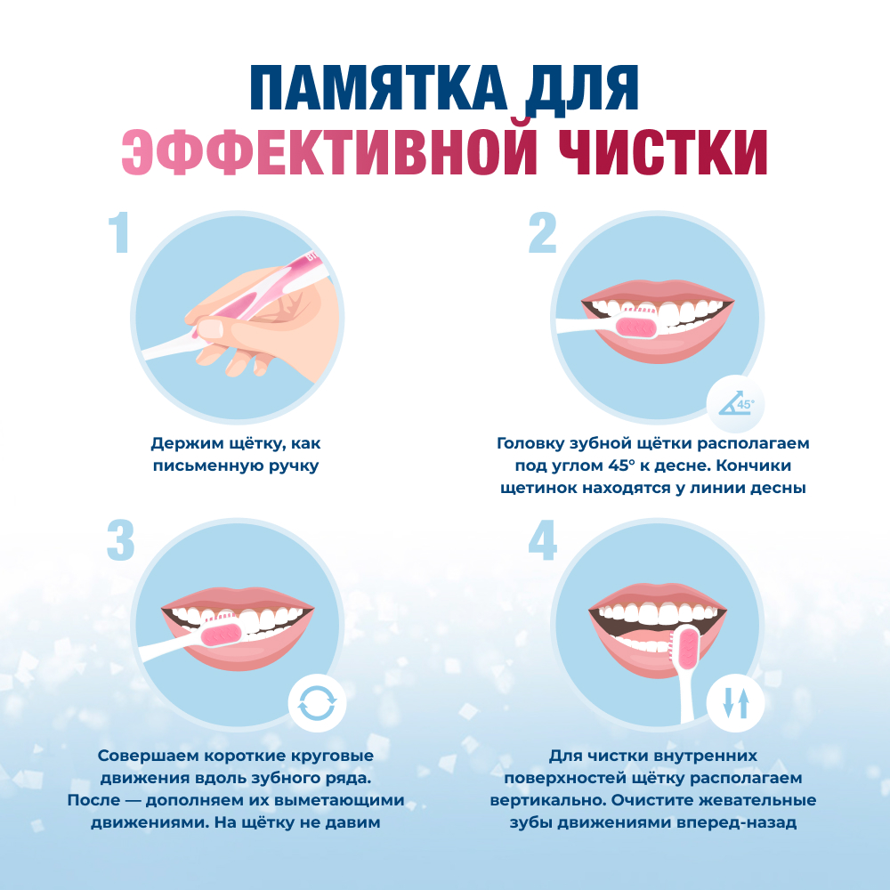 Зубная паста Biorepair Gum Protection для защиты дёсен 75 мл - фото 8