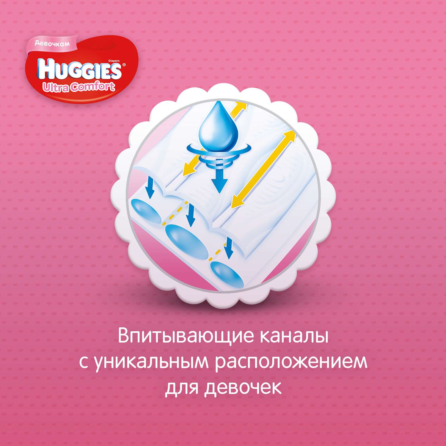 Подгузники для девочек Huggies Ultra Comfort Disney 4 8-14кг 126шт - фото 5