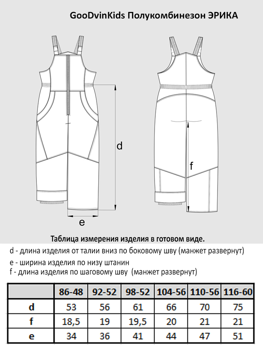 Комплект GooDvinKids КТ23119-25/бирюза-1 - фото 8