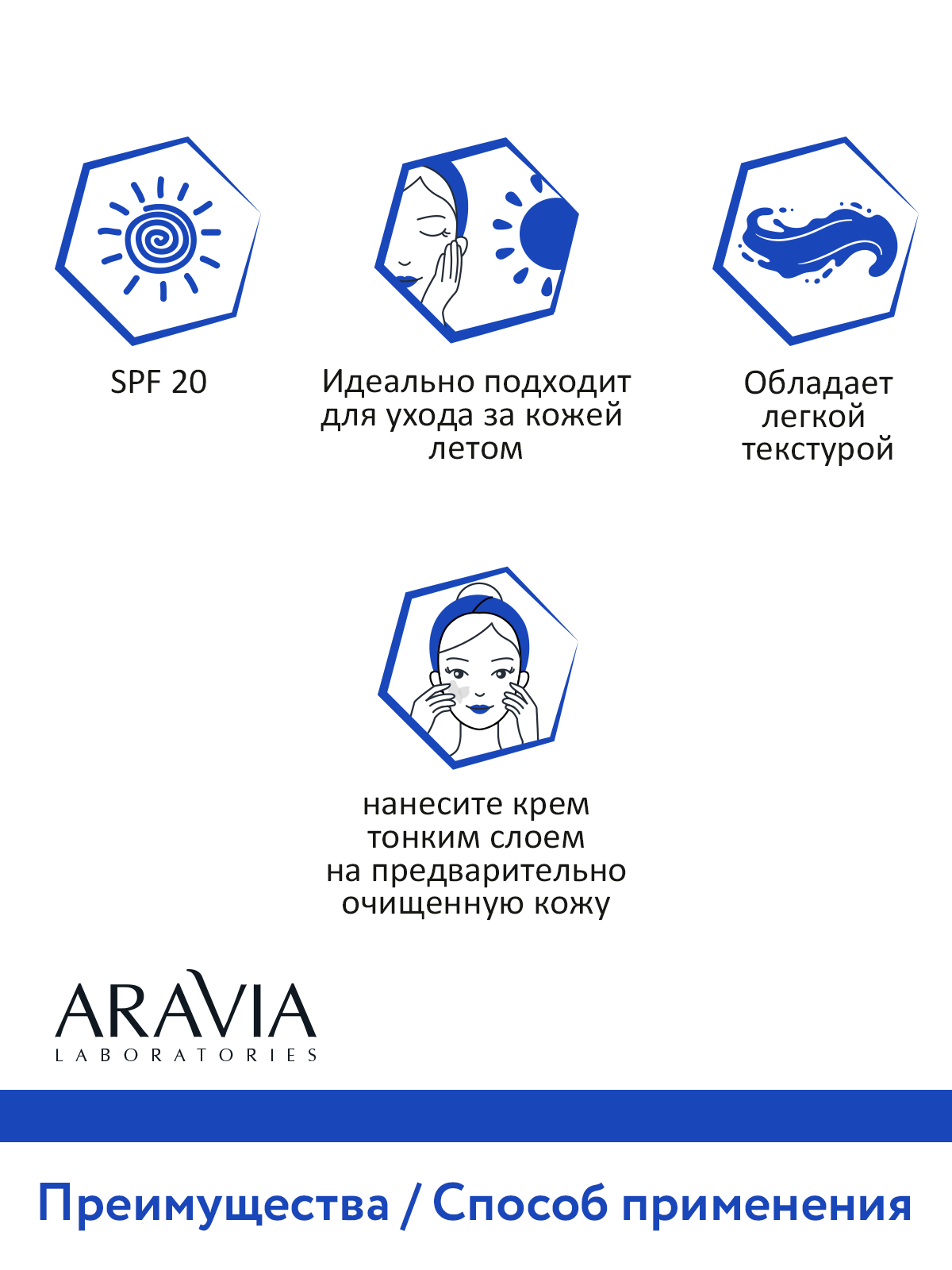 Крем для лица ARAVIA Laboratories Увлажняющий крем с мочевиной 10% и аква-комплексом SPF 20 100 мл - фото 5