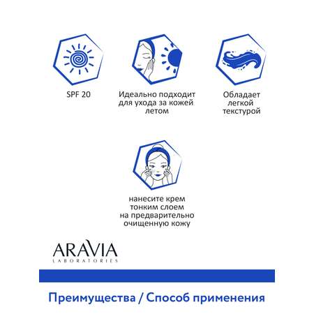 Крем для лица ARAVIA Laboratories Увлажняющий крем с мочевиной 10% и аква-комплексом SPF 20 100 мл