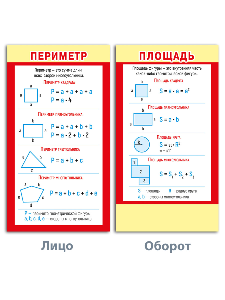 Карточки шпаргалки Мир поздравлений по математике для начальной школы 6 шт - фото 2