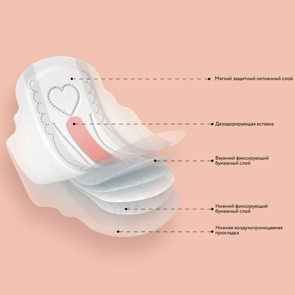 Ежедневные прокладки SKIN COTTON 30 шт - фото 7