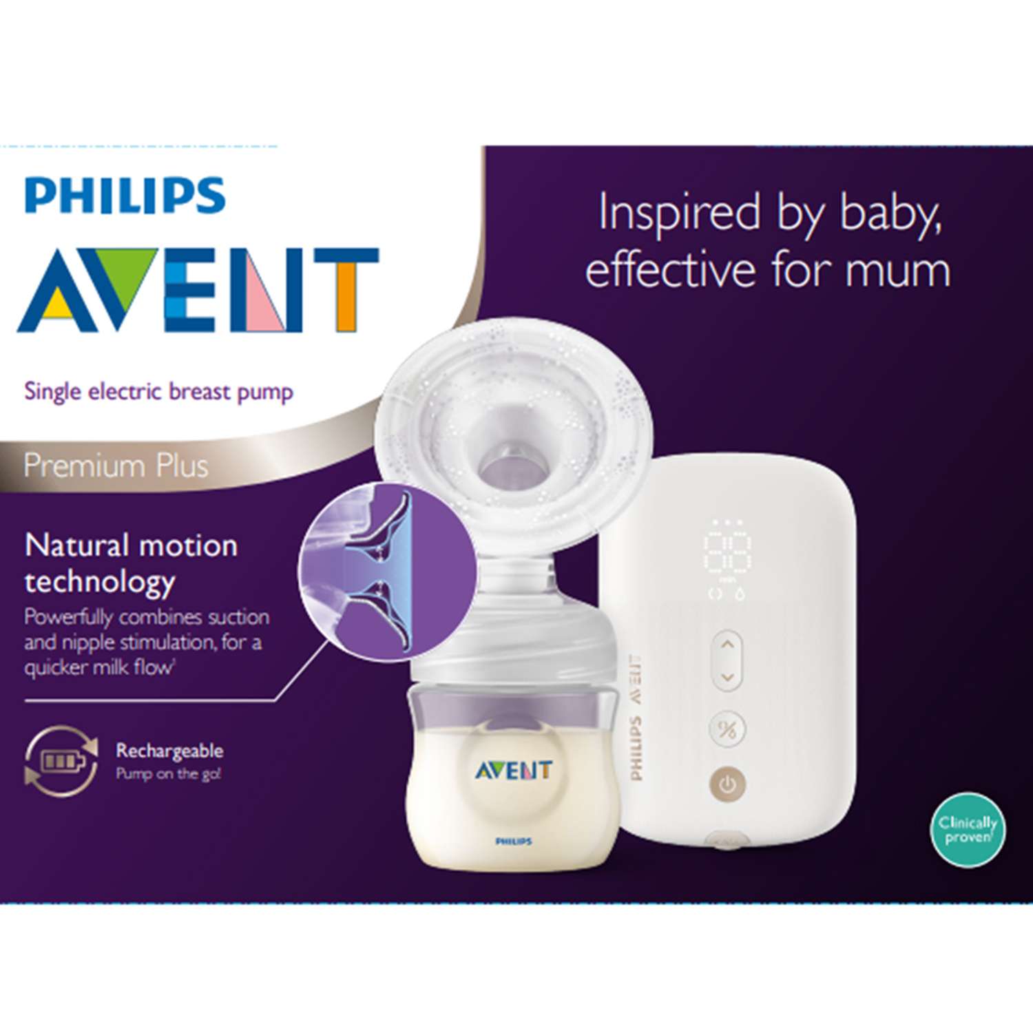 Молокоотсос Philips Avent Premium Plus электронный SCF392/11 - фото 2