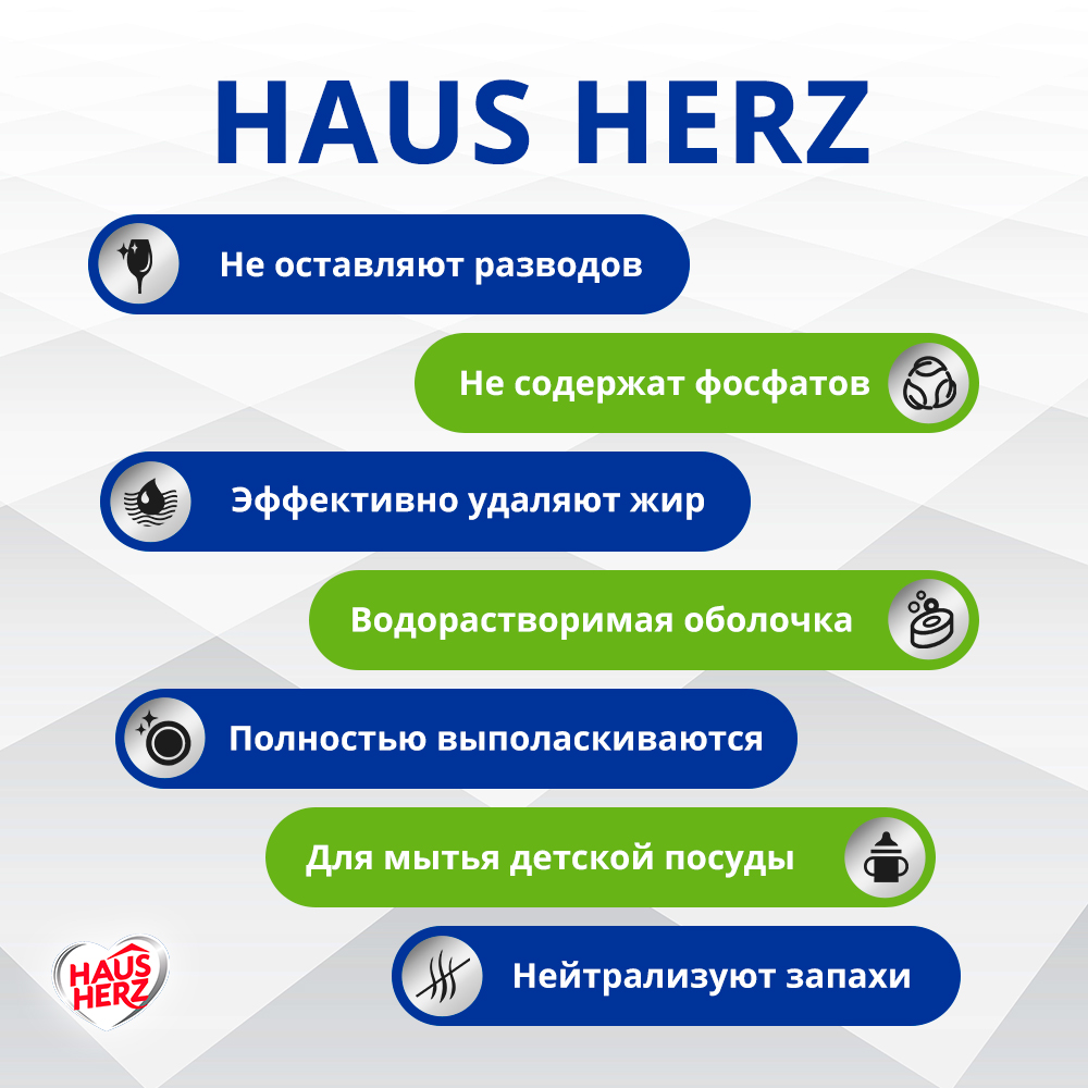 Таблетки HausHerz для посудомоечной машины All in 1. 25 шт - фото 2