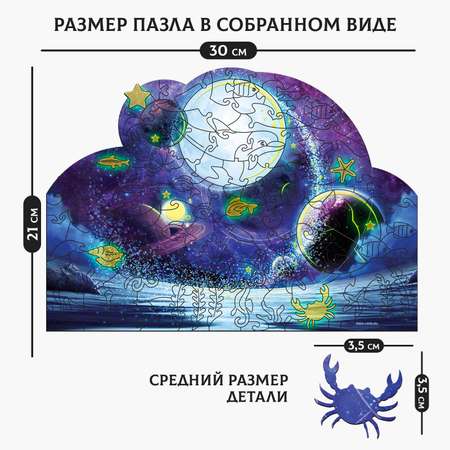 Пазлы фигурные Sima-Land «Парад планет» светящиеся 145 деталей