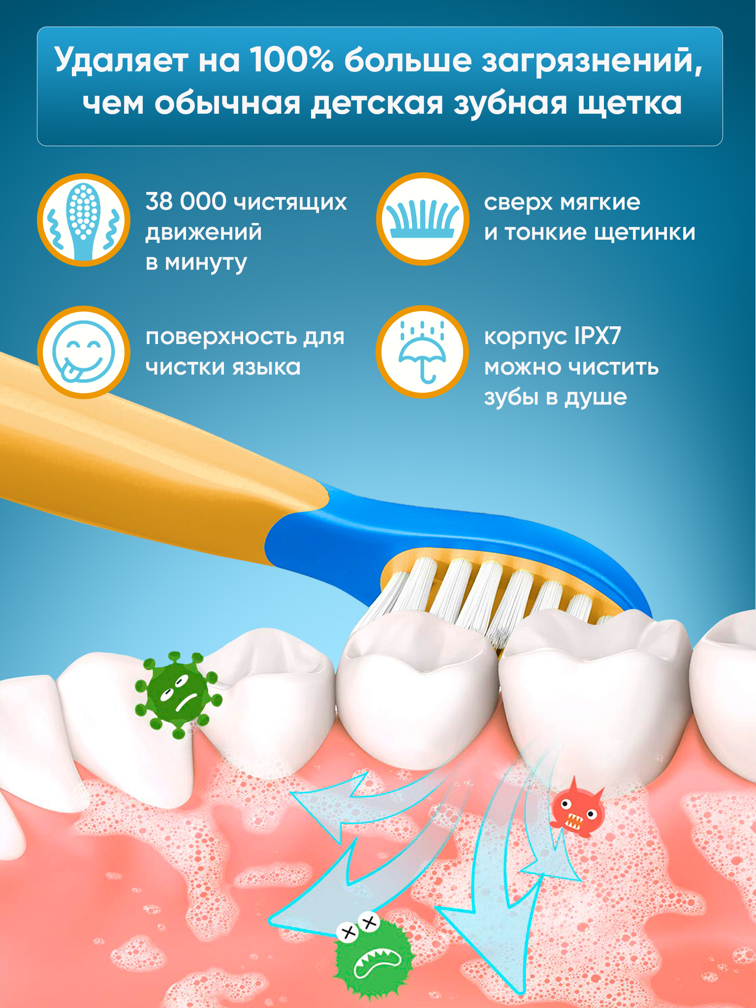 Как разобрать зубную щетку pecham Звуковая зубная щетка PECHAM Kids Smart, розовый купить в интернет-магазине по
