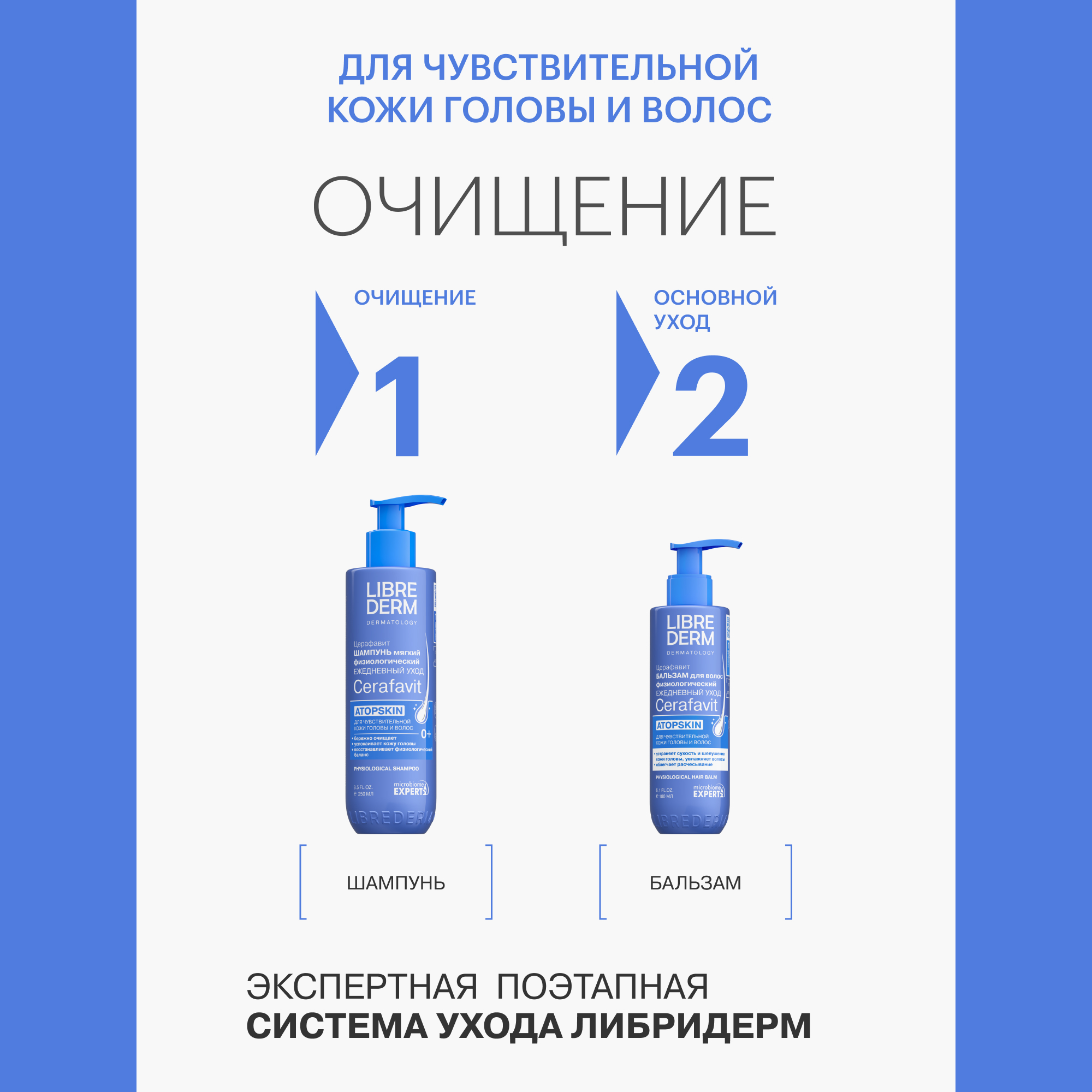 Шампунь для волос Librederm Cerafavit физиологический с церамидами и пребиотиком 250 мл - фото 10