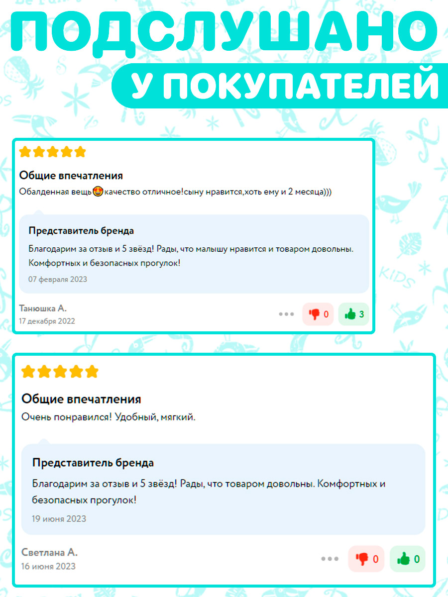 Рюкзак-кенгуру СПОРТБЭБИ для детей синий купить по цене 1427 ₽ в  интернет-магазине Детский мир