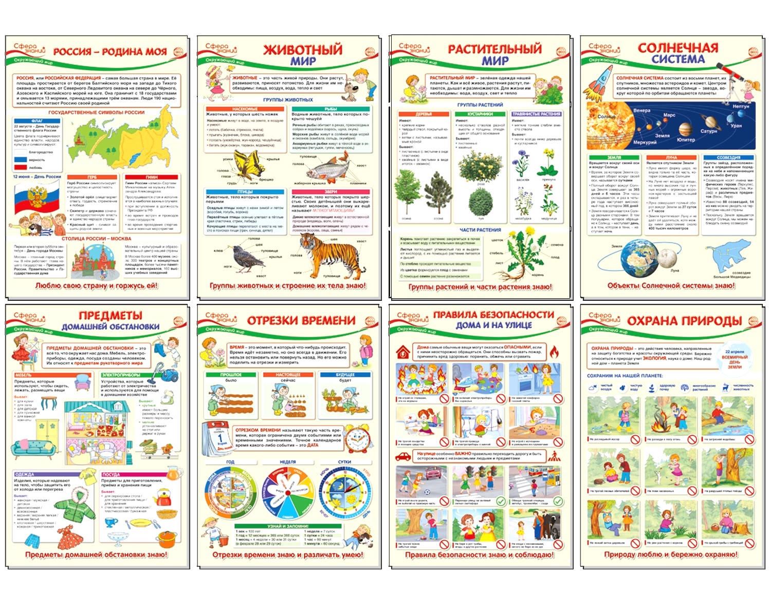 Плакат ТЦ Сфера Образовательные плакаты по окружающему миру для 1 класса - фото 1
