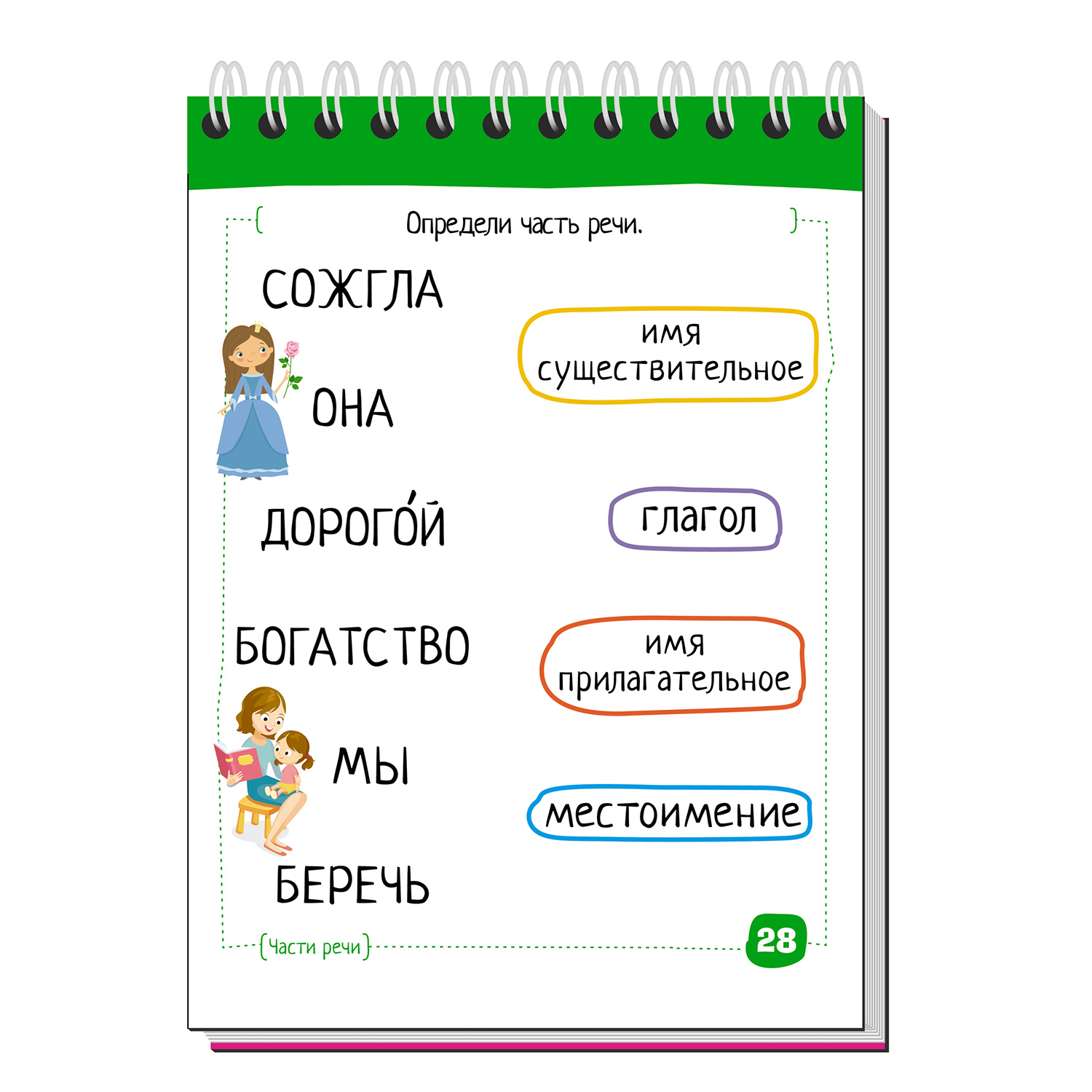 Пособие Айрис ПРЕСС Умный блокнот Русский язык с нейропсихологом 4-5класс - фото 4