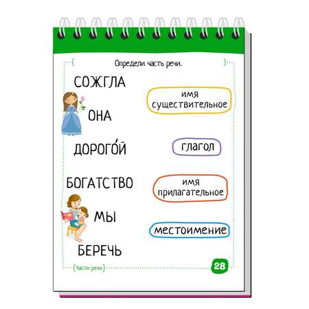 Пособие Айрис ПРЕСС Умный блокнот Русский язык с нейропсихологом 4-5класс