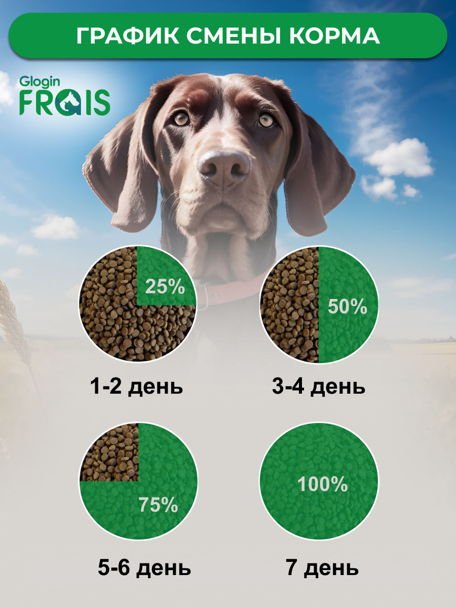 Сухой корм Frais Duck Plus для собак средних и крупных пород - фото 9