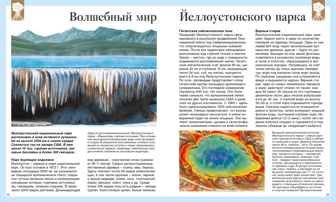 Книга Махаон Детская энциклопедия про всё на свете - фото 6