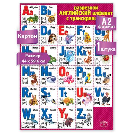 Плакат Праздник Английский алфавит разрезной с транскрипцией А2
