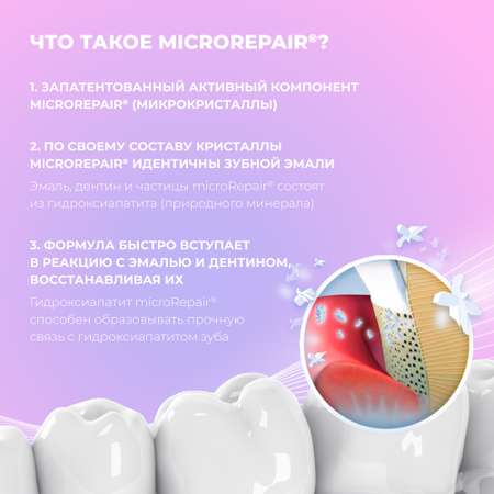Нить зубная Biorepair Filo Cerato Espandibile Вощеная расширяющаяся